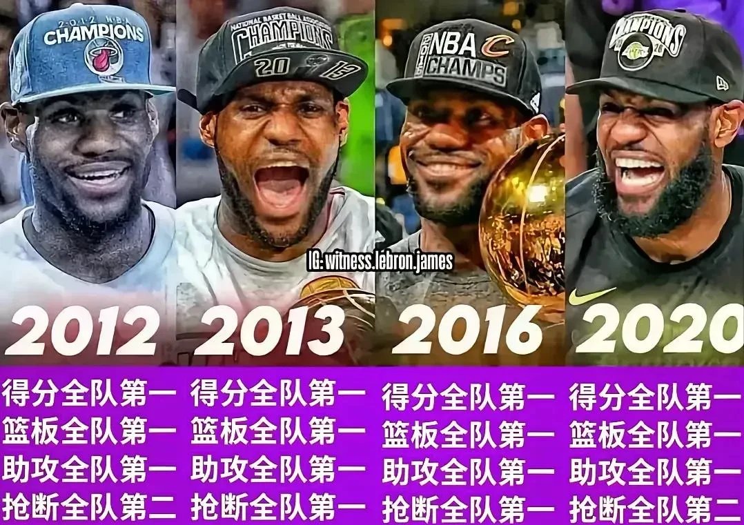 爱游戏中国体育蒂姆巅峰对决，詹姆斯与80激战掘金分钟，问鼎冠军胜负难料！(蒂姆詹金原型)